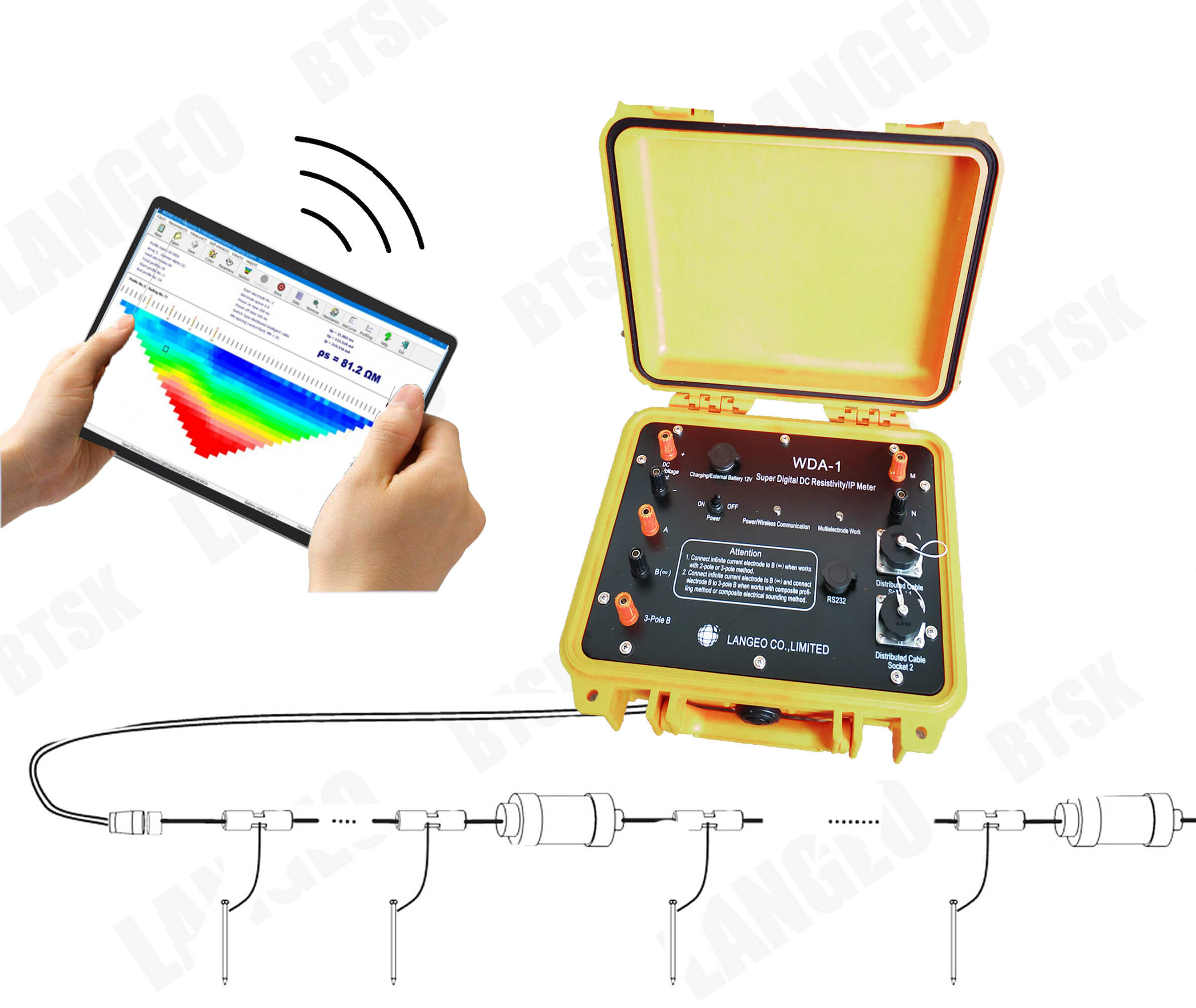 WERT-9A/9B/9C 2D/3D Electrical Resistivity/IP Imaging System